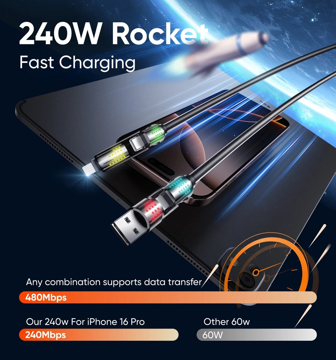 4-in-1 Multi USB Charging Cable Suitable for All Devices [FREE HOME DELIEVERY ALL OVER KSA ]